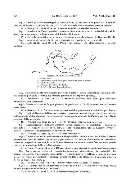 La radiologia medica rivista mensile