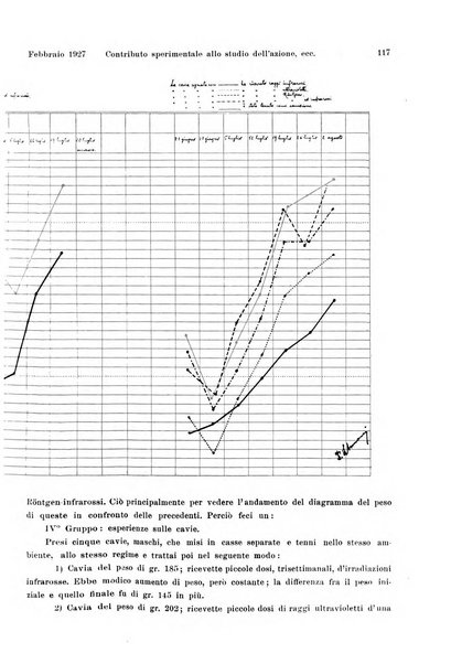 La radiologia medica rivista mensile