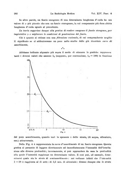 La radiologia medica rivista mensile