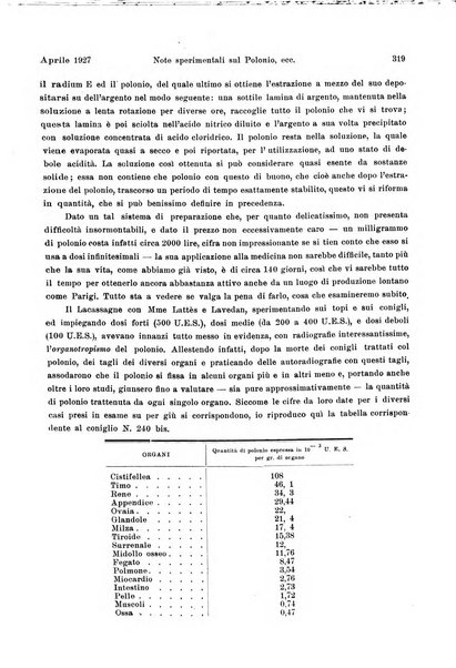 La radiologia medica rivista mensile