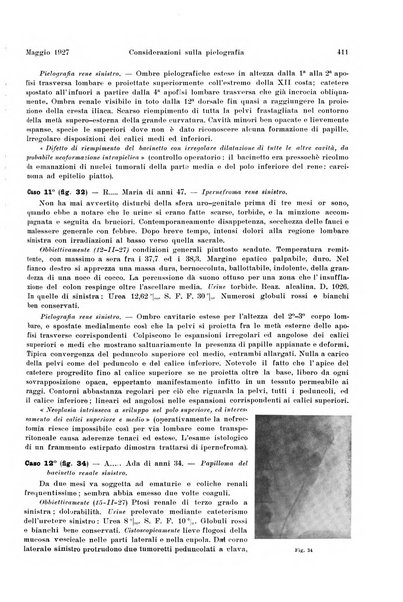 La radiologia medica rivista mensile