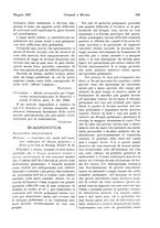 giornale/MIL0170408/1927/unico/00000451