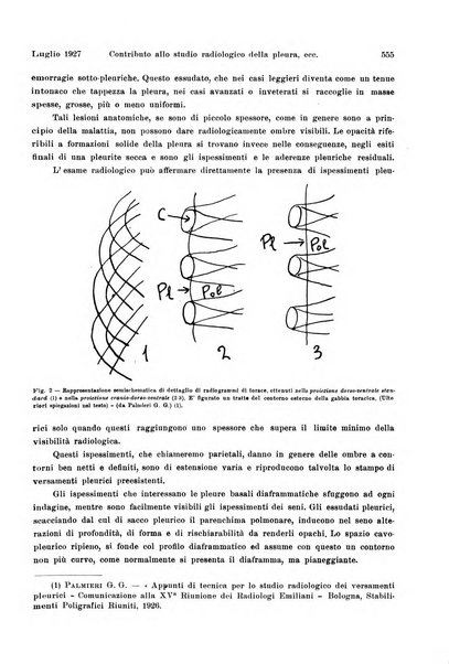 La radiologia medica rivista mensile