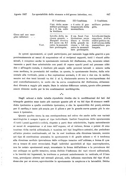 La radiologia medica rivista mensile