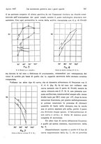 giornale/MIL0170408/1927/unico/00000741