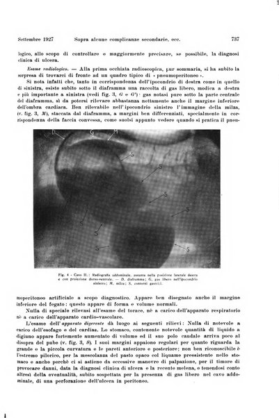 La radiologia medica rivista mensile