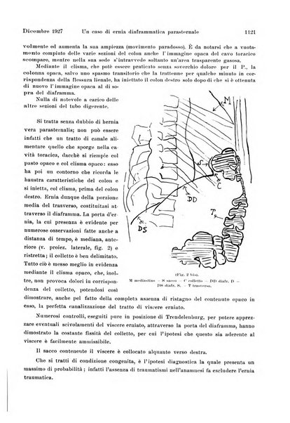 La radiologia medica rivista mensile