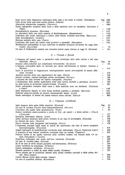 La radiologia medica rivista mensile