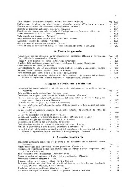 La radiologia medica rivista mensile