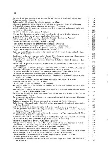 La radiologia medica rivista mensile