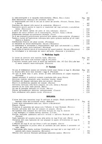 La radiologia medica rivista mensile