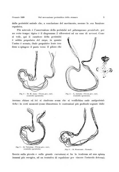 La radiologia medica rivista mensile