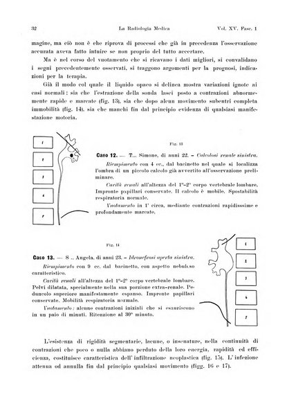 La radiologia medica rivista mensile