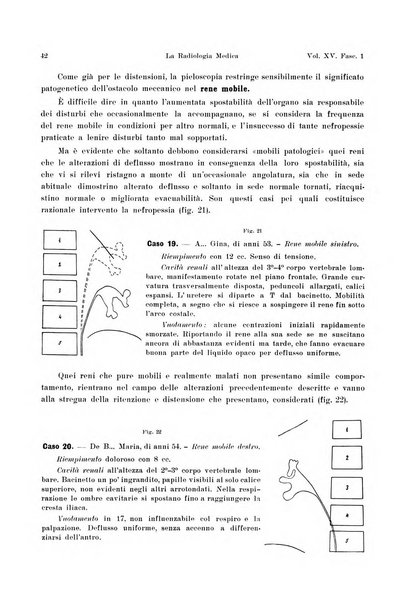 La radiologia medica rivista mensile