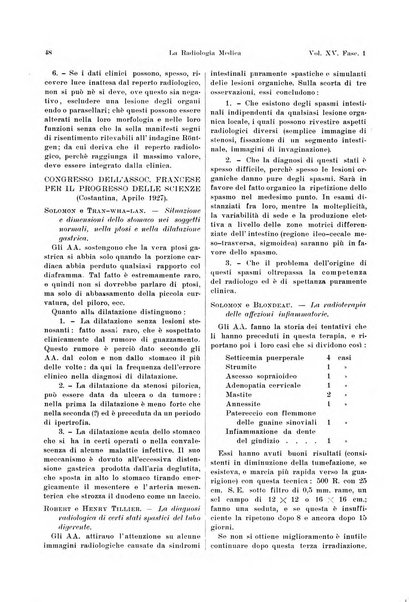 La radiologia medica rivista mensile