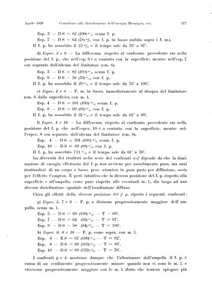 La radiologia medica rivista mensile