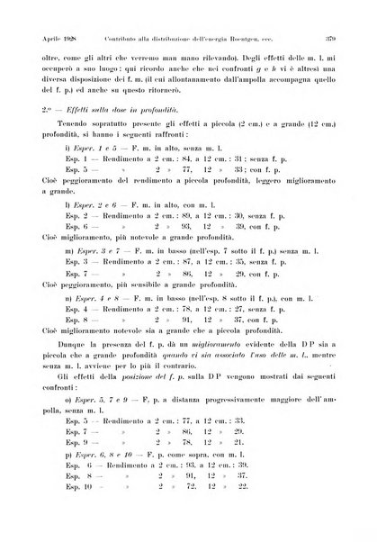 La radiologia medica rivista mensile