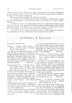 giornale/MIL0170408/1928/V.15.1/00000454