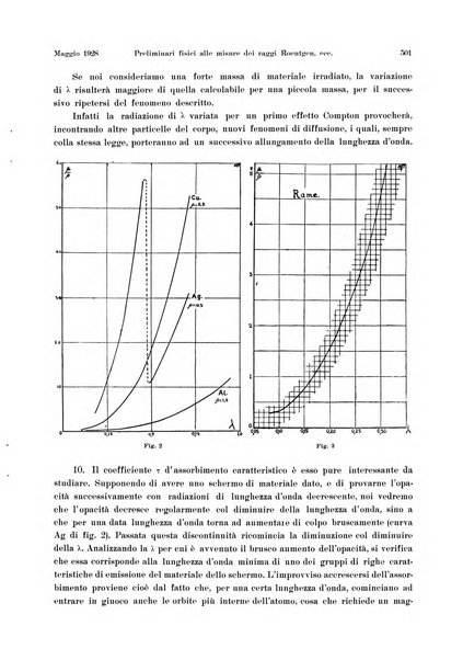 La radiologia medica rivista mensile