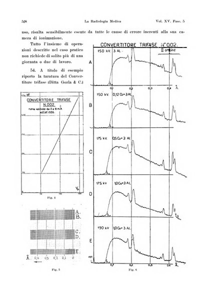 La radiologia medica rivista mensile