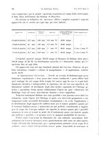 giornale/MIL0170408/1929/unico/00000416