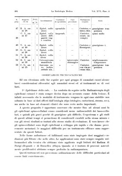 La radiologia medica rivista mensile