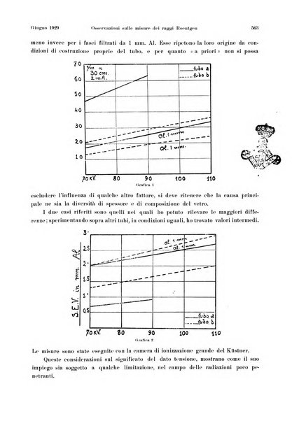 La radiologia medica rivista mensile