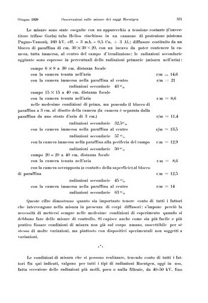 La radiologia medica rivista mensile