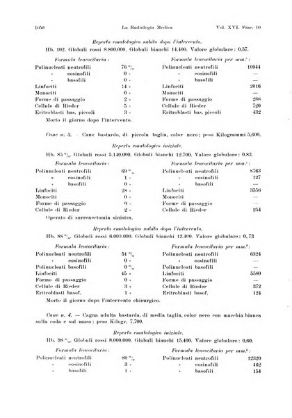 La radiologia medica rivista mensile