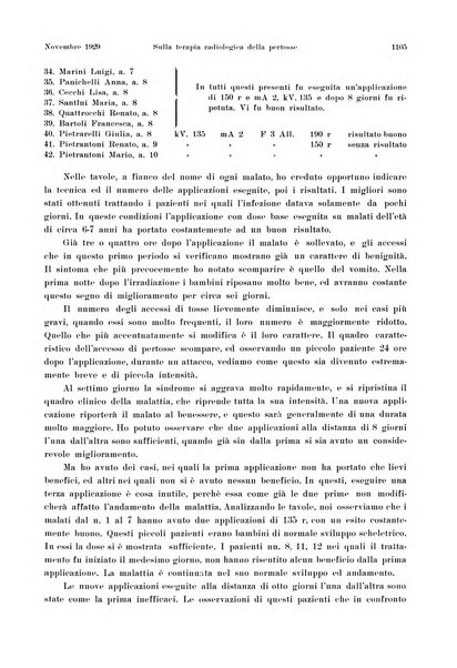 La radiologia medica rivista mensile