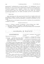 giornale/MIL0170408/1929/unico/00001192