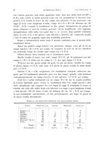 giornale/MIL0170408/1930/unico/00000028