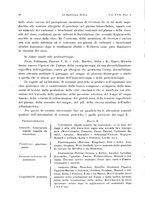 giornale/MIL0170408/1930/unico/00000036