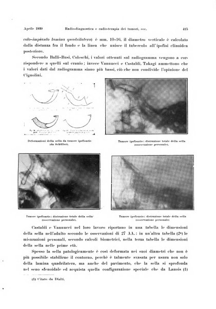 La radiologia medica rivista mensile