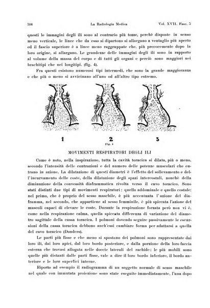 La radiologia medica rivista mensile