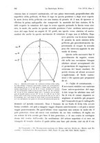 giornale/MIL0170408/1930/unico/00000584