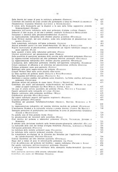 La radiologia medica rivista mensile