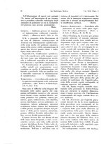 giornale/MIL0170408/1932/unico/00000122