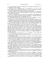 giornale/MIL0170408/1932/unico/00000206