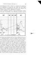 giornale/MIL0170408/1932/unico/00000209