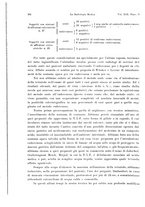 giornale/MIL0170408/1932/unico/00000284