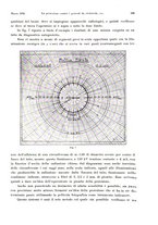 giornale/MIL0170408/1932/unico/00000389