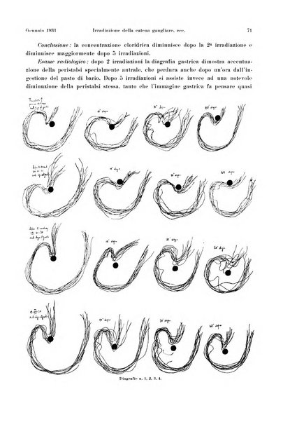 La radiologia medica rivista mensile