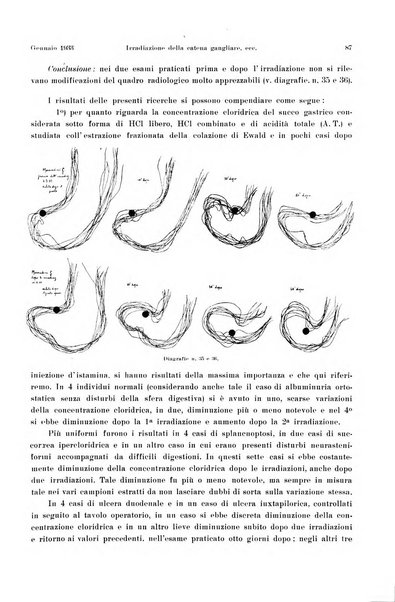 La radiologia medica rivista mensile