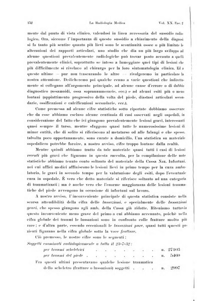 La radiologia medica rivista mensile