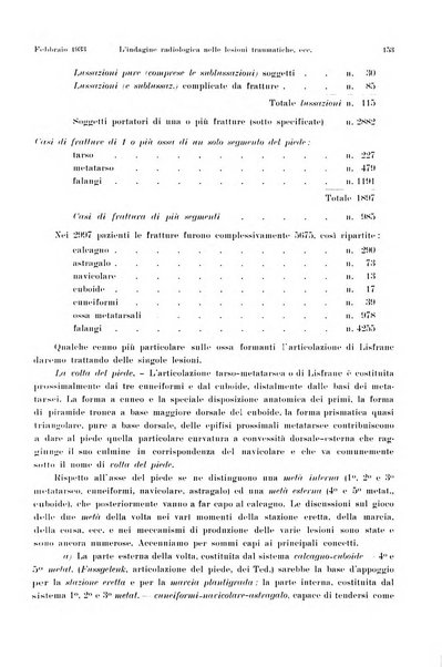 La radiologia medica rivista mensile