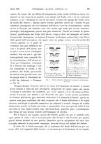 giornale/MIL0170408/1933/unico/00000311