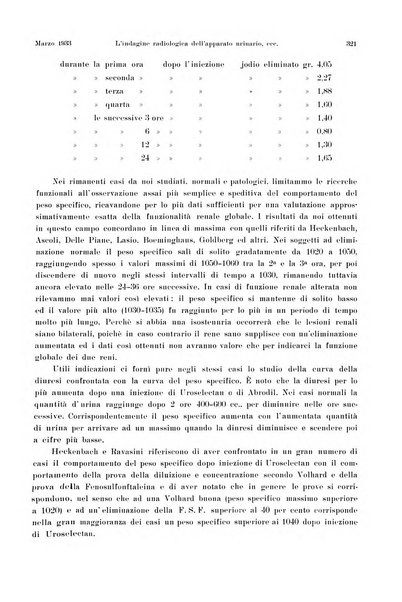 La radiologia medica rivista mensile