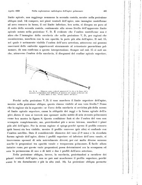 La radiologia medica rivista mensile