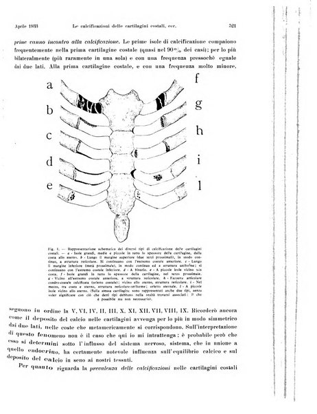 La radiologia medica rivista mensile